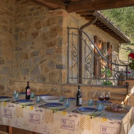 Villa Casa Del Bandito Cinigiano
